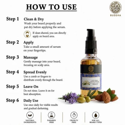 Anti Grey Beard Serum Oil - 100% Ayush Certified - For Premature Greying and Restore Natural Beard Color